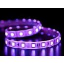 LED Strip Colour Change