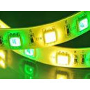 Strip LED RVBWW multicolore + Blanc chaud